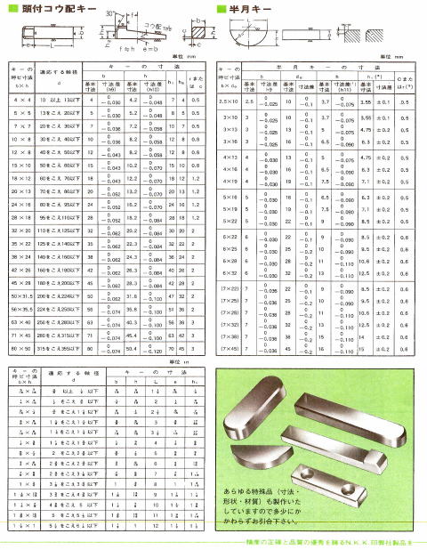 サービス／製品一覧 - 南海工業株式会社